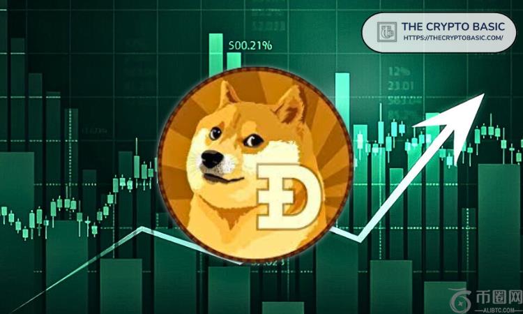 分析师说，Dogecoin在2025年准备6美元