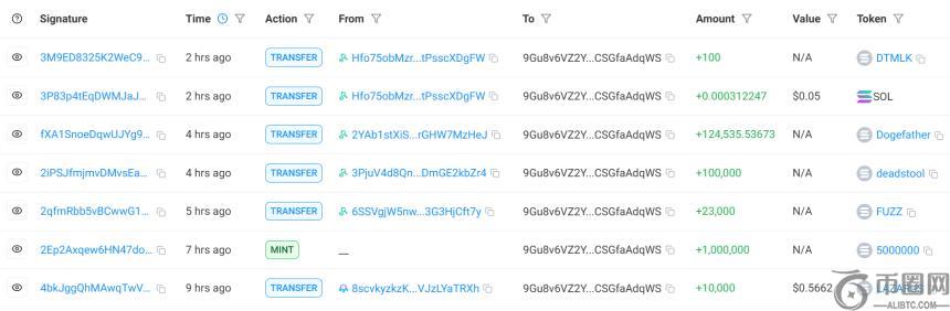 Bybit赞扬Solana基金会与Pump.FUN阻止黑客洗钱，加密行业团结一致