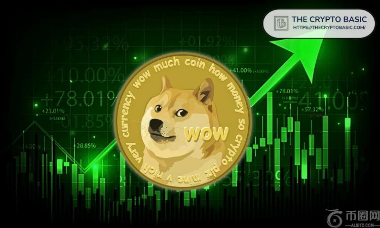 如果Doge市值能够达到$ 200B，$ 500B和$ 1T，这是Dogecoin的价格