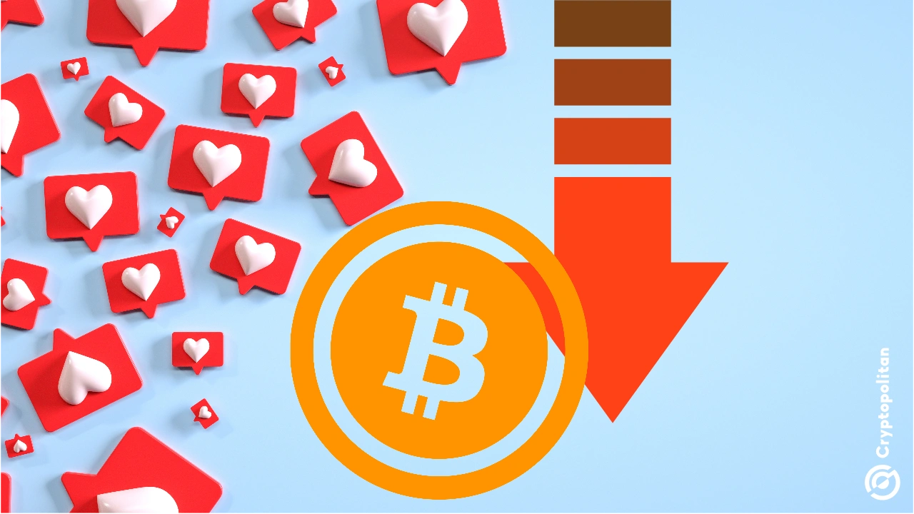 santiment：社交媒体提到“购买蘸酱”的天空，但似乎没人购买