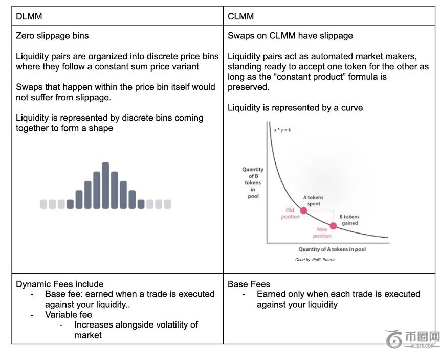Solana名人代币热潮背后的财富收割真相：项目方与内幕交易者的狂欢