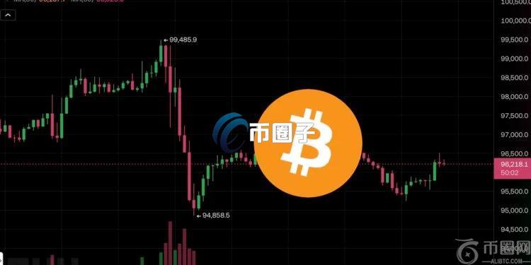 比特币9.6万震荡、以太坊回弹2800美元！本周英伟达财报、美国PCE等重磅来袭
