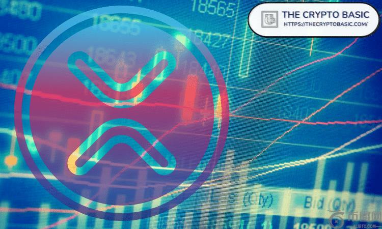 自2022年以来，XRP 2W TD顺序一直是准确的：