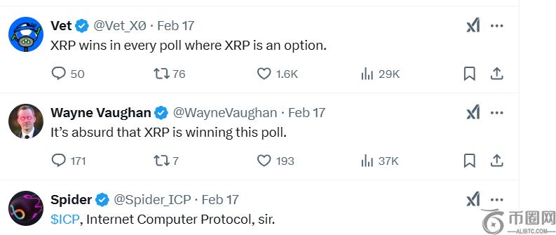 XRP在民意调查中击败比特币，被评为最佳长期技术