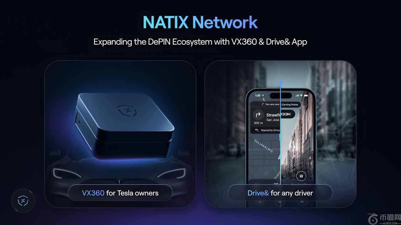NATIX网络通过VX360扩展Depin生态系统 - 驱动器和应用程序增长