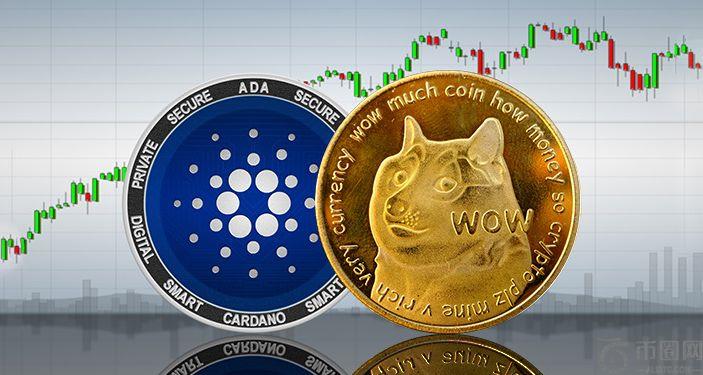 2月底，Cardano（Ada）和Dogecoin（Doge）激增有多高？