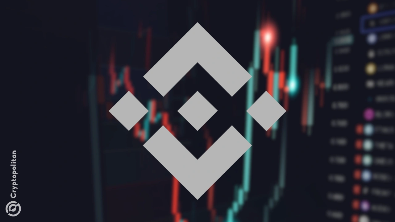 Binance我们恢复有资格客户的USD服务