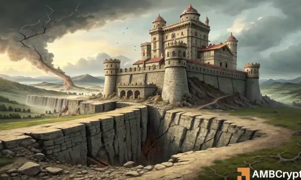 系绳流向交易所下降 - 为什么交易者犹豫要部署资本？