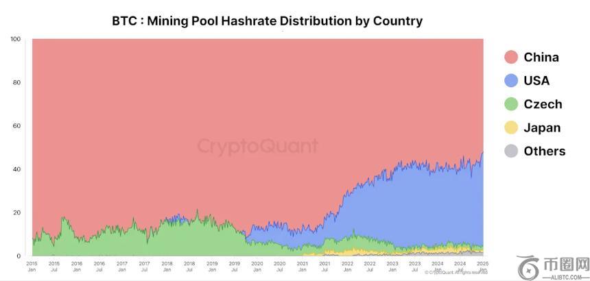 Gaorong Ventures斥资3000万美元投资香港最大持牌加密交易所运营商