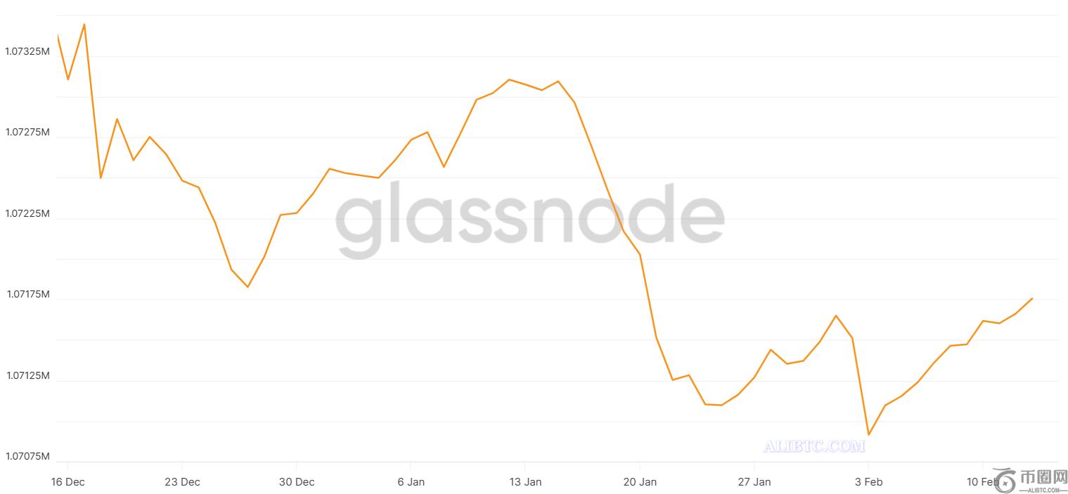 6.51亿美元现货BTC ETF资金流出后，比特币投资者感到担忧