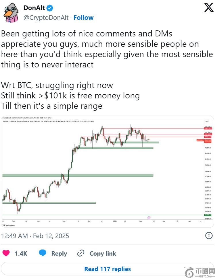 比特币价格处于边缘：顶级交易员揭示可能决定未来的关键水平
