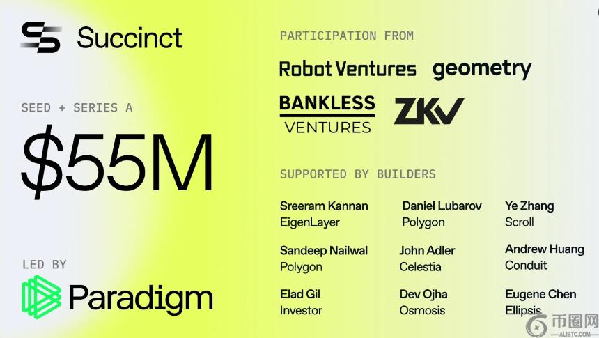 融资5500万美元的Succinct：构建去中心化证明者网络，如何参与测试网赚取奖励？