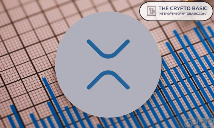 有95％的XRP持有人有定价的风险：专家股份问题和解决方案