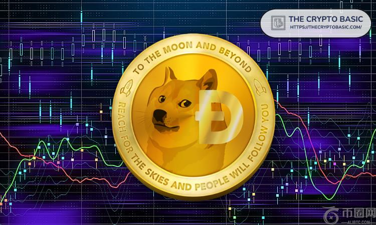Dogecoin Network网络活动储罐减少95％，需求褪色吗？