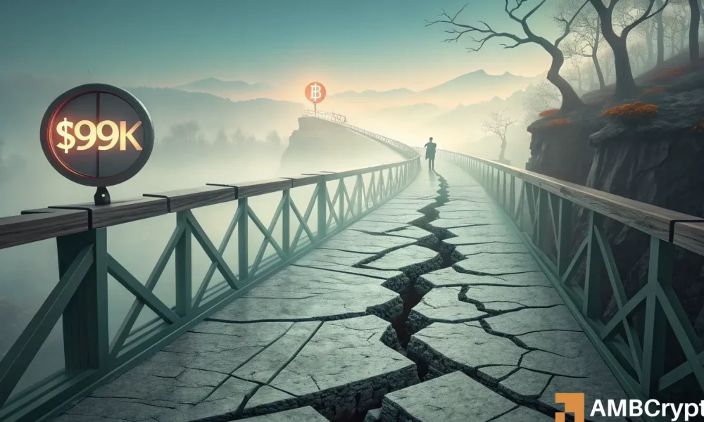 比特币价格预测本周 - 检查BTC的下一步