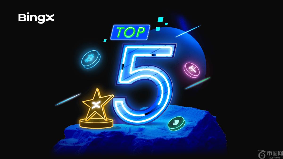 Bingx揭开了新的期货交易页面，增强了其在前5个衍生品平台中的地位