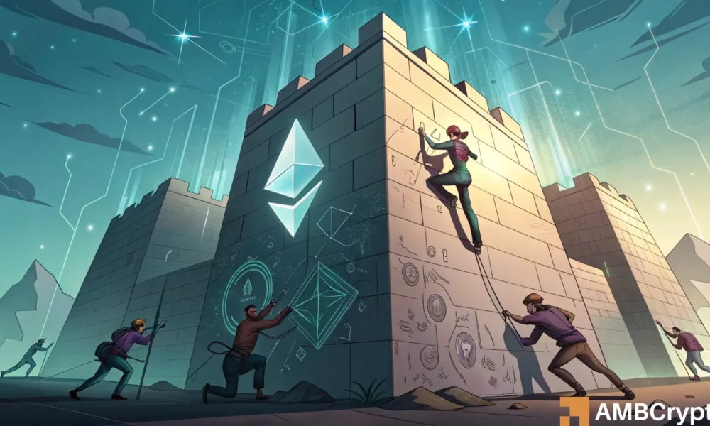 以太坊[ETH]价格预测在短期内是看跌：这就是为什么