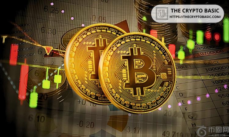 如果BTC损失$ 96K