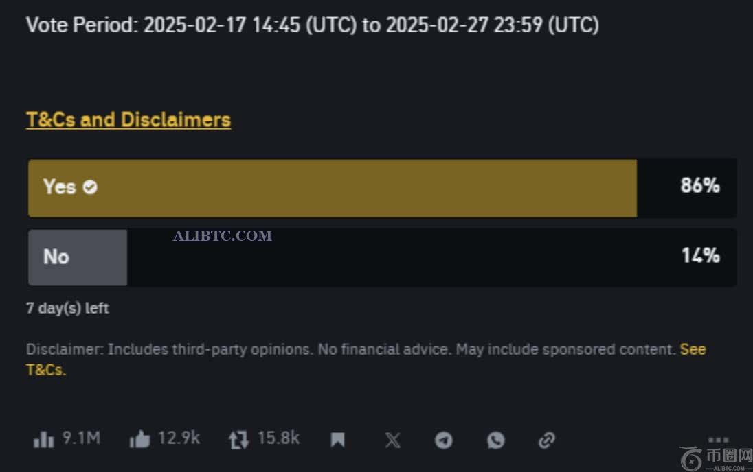 Pi币价格在主网启动后飙升36%