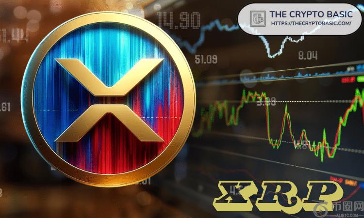 Pundit说，无法想象愚蠢到现在不持有XRP