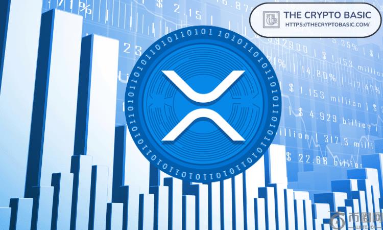 XRP公允价值为$ 18,036，每个折扣现金流量估值模型