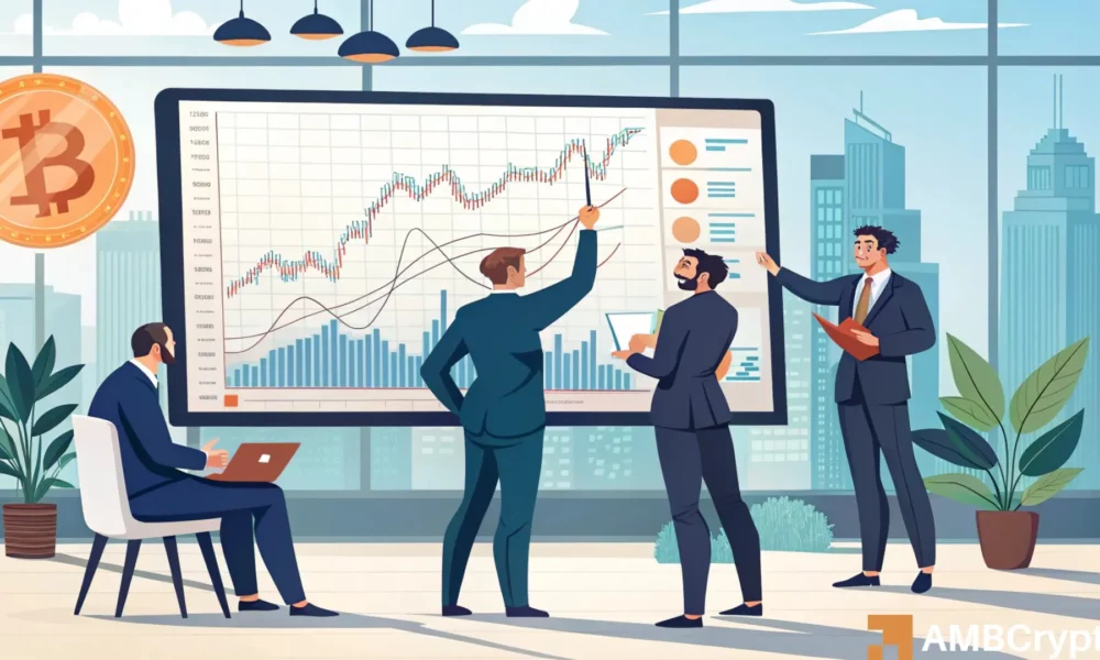 Stablecoin优势支持Mark Bitcoin价格顶部 - 对BTC的影响？