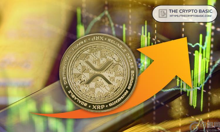 XRP Kangaroo阶段的目标是27至222美元，因为XRP准备下一个Big Leap