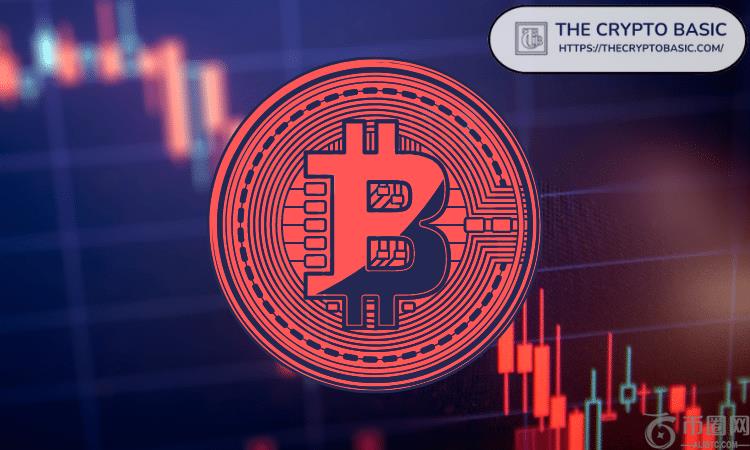 比特币今年将有多低？这是加密货球的想法