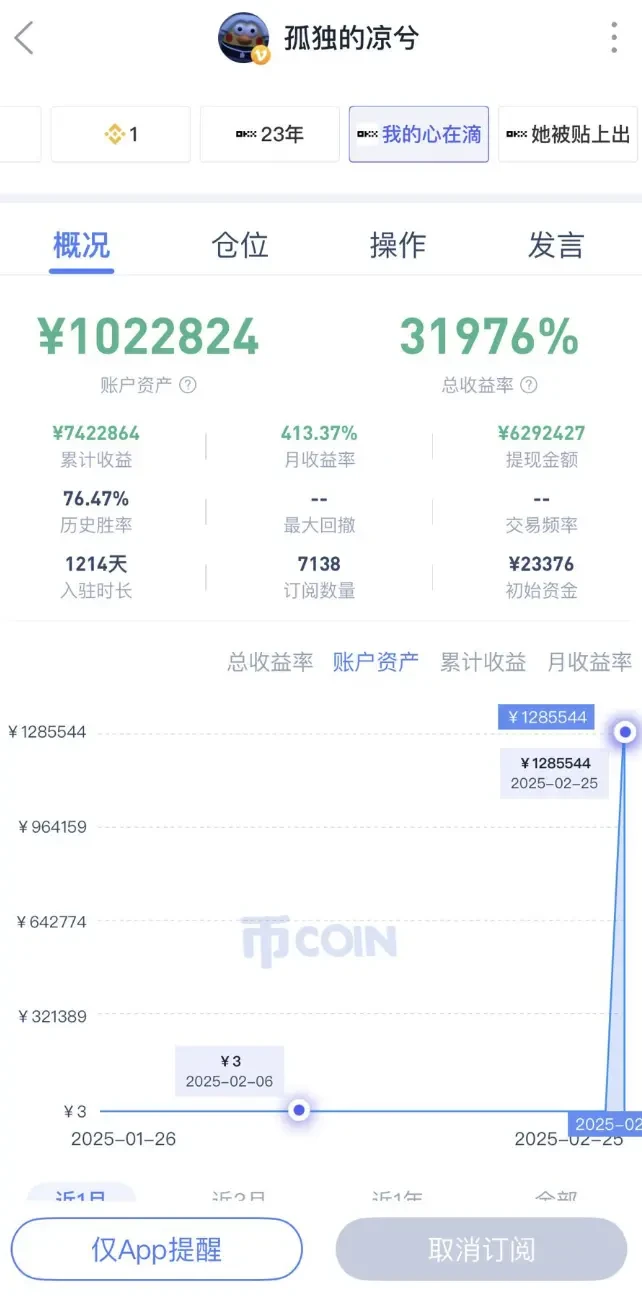 加密巨鲸的高杠杆博弈：市场动荡中的豪赌与生存之道