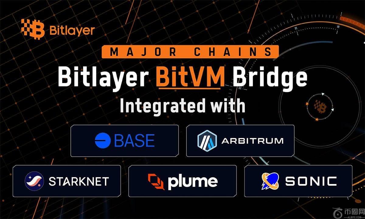 Bitlayer通过主要的战略合作伙伴关系提高了第一个BITVM实施