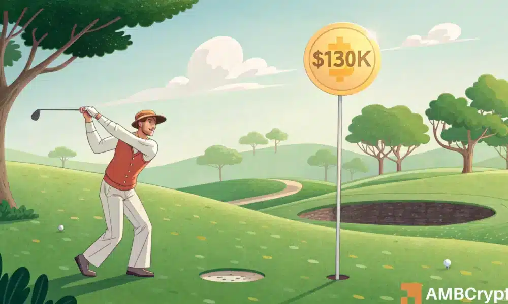 比特币镜子2023和2024模式 - BTC达到$ 130K直到多长时间？