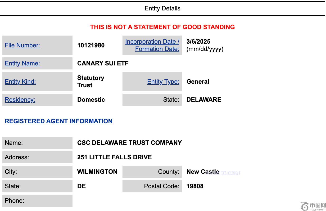 Canary Capital向特拉华州提交申请，启动SUI ETF的运作