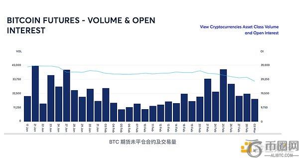 华尔街套利策略反转：比特币暴跌背后的真正推手
