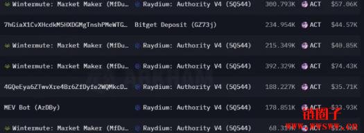 ACT币价暴跌50%背后真相！币安杠杆规则调整引爆连锁骨牌效应
