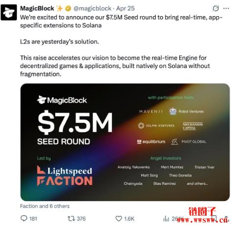 MagicBlock获得750万美元注资，MagicBlock特点介绍