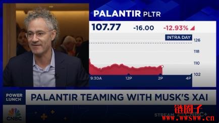 Palantir 是间什么样的公司？Palantir新估值达2810亿美元