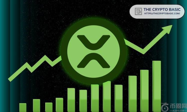 XRP价格自2018年以来首次突破3美元
