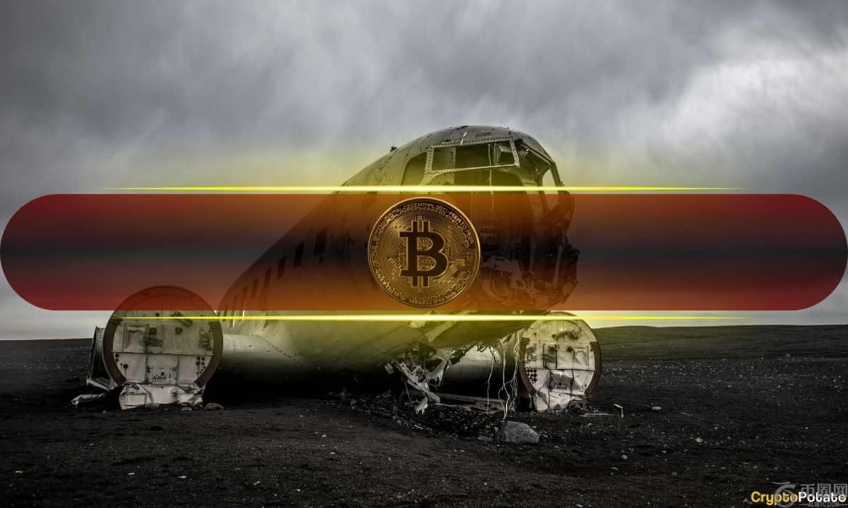 BTC自11月以来首次跌破9.1万美元，导致5亿美元的清算