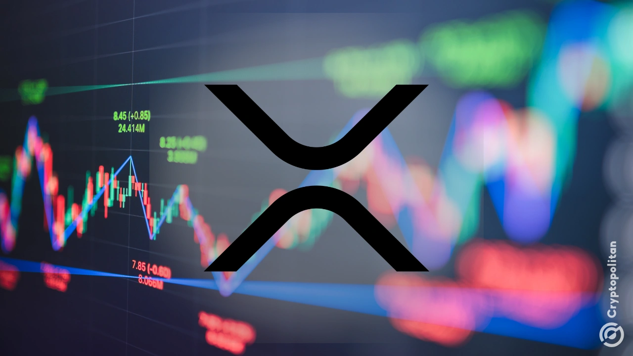 XRP自2018年以来首次突破3美元