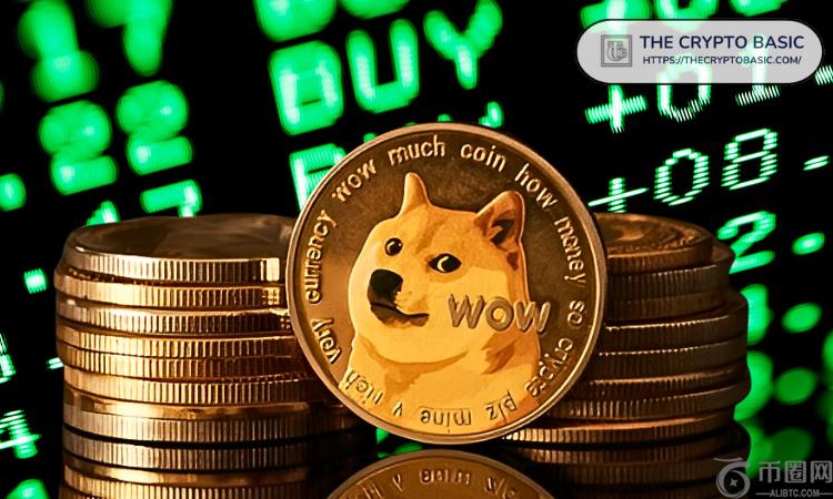 如果Solana达到1500美元，ETH达到10000美元，DOGE的价格会有多高