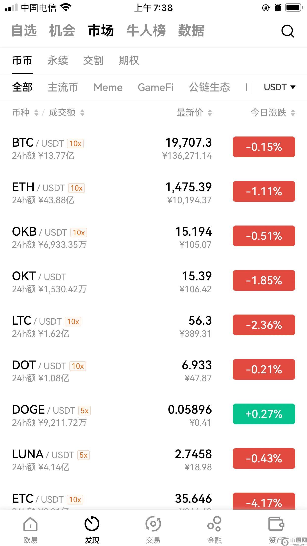 比特币如何升值 比特币如何升值的