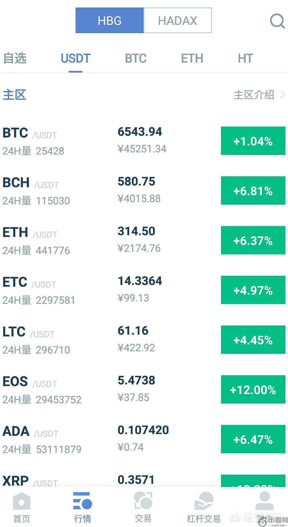 如何挖掘狗狗币 如何挖掘狗狗币资源