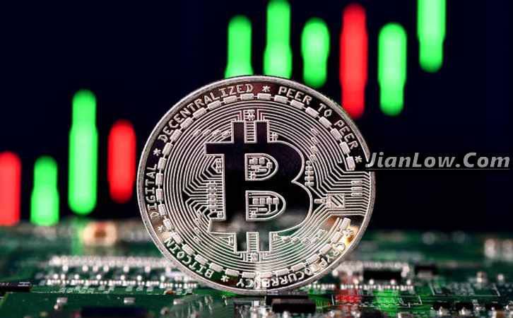 炒币这种算什么职业？炒币是一门啥职业？