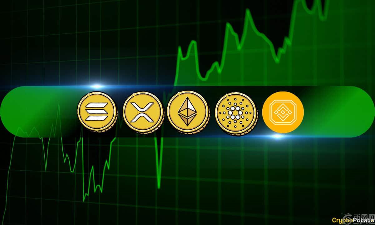 1月10日加密货币价格分析：ETH、XRP、ADA、BNB和SOL