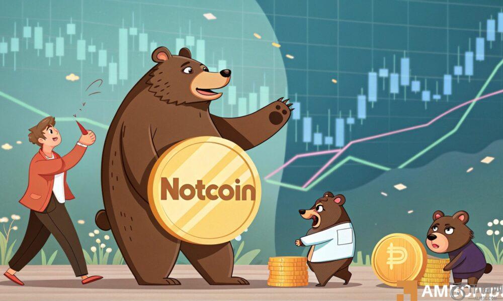 Notcoin：分析师预测可能跌至0.0031美元——原因如下
