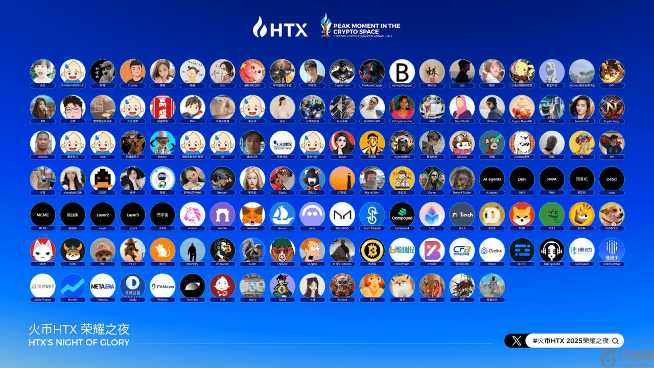 HTX结束2025年年度盛会：通过2024年回顾和2025年展望揭示加密市场的未来